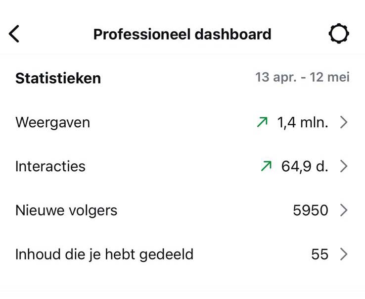 media-maker-viral-video-videoproductie-limburg